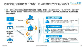 2017中國餐飲市場金融服務(wù)專題分析